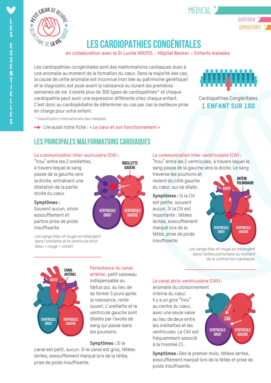Cardiopathies congénitales
