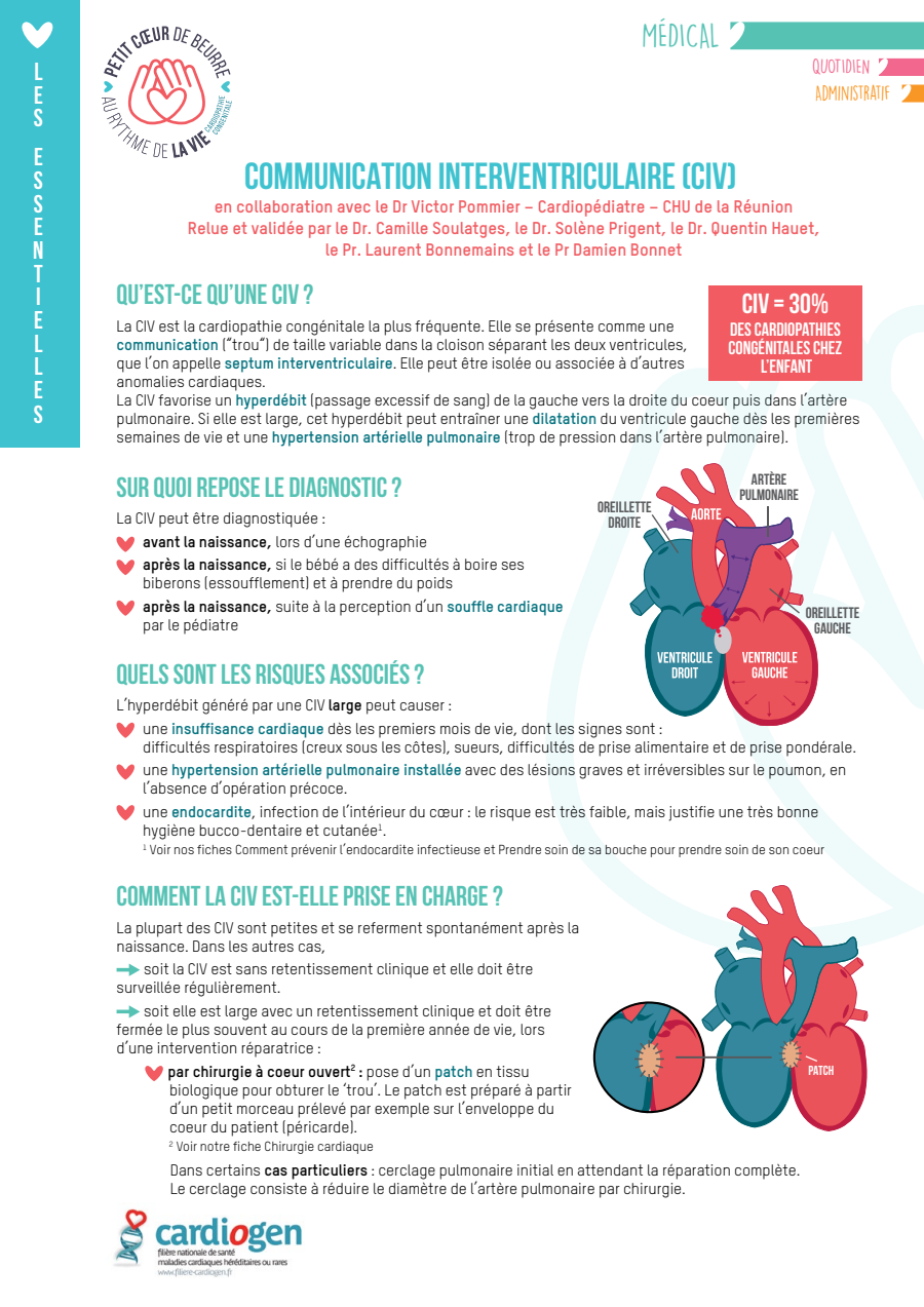 Communication interventriculaire (CIV)