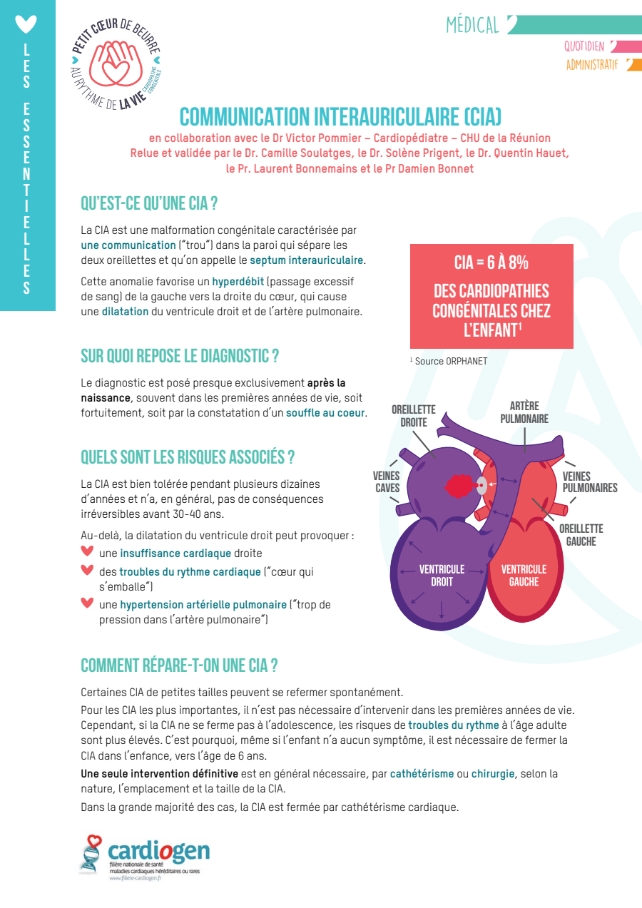 Communication interauriculaire (CIA)