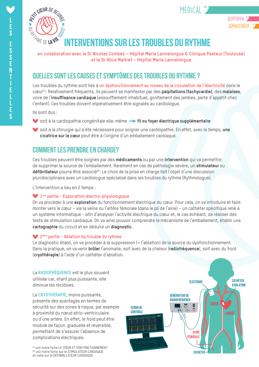 Troubles du rythme